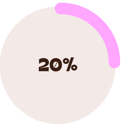 nucao Spenden Icon 20%